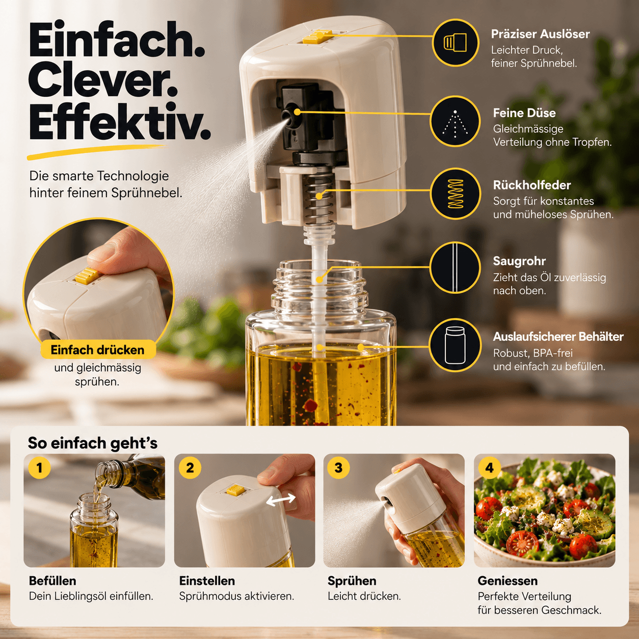Aufgeschnittene Grafik: Auslöser, Düse, Feder und Saugrohr im Sprühkopf